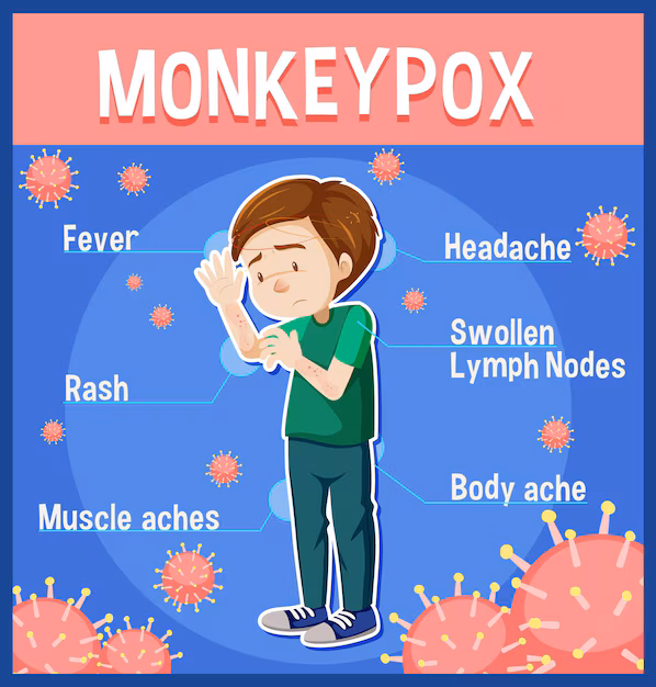 Mpox